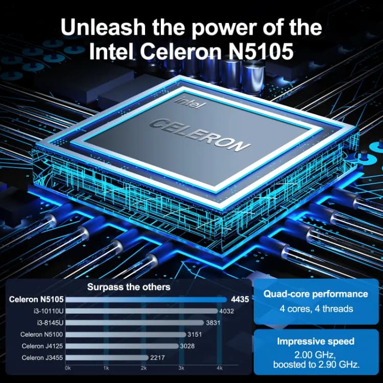 GEEKOM Mini Air11 Mini PC can unleash the power of the Intel Celeron N5105