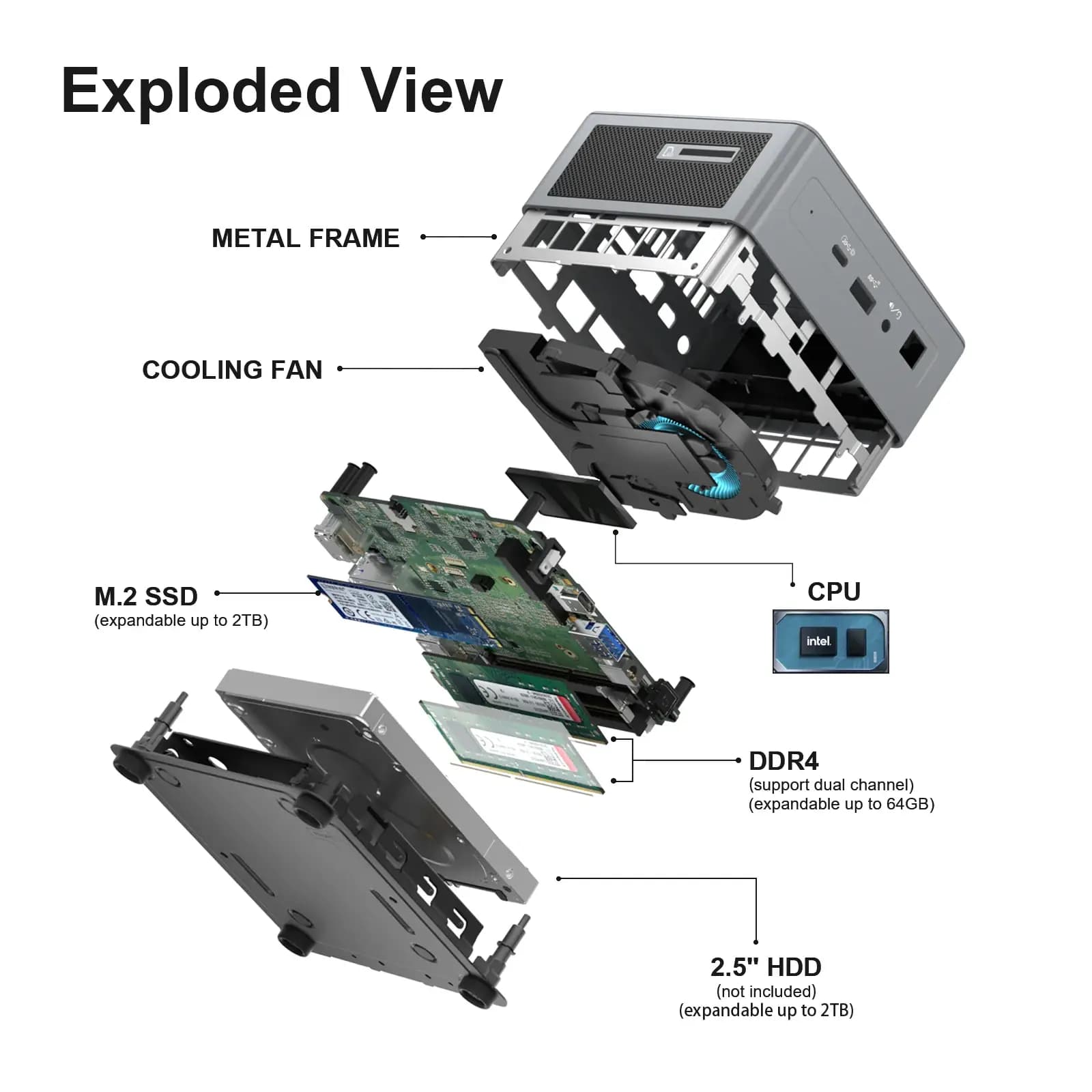 GEEKOM Mini IT11 - Exploded View