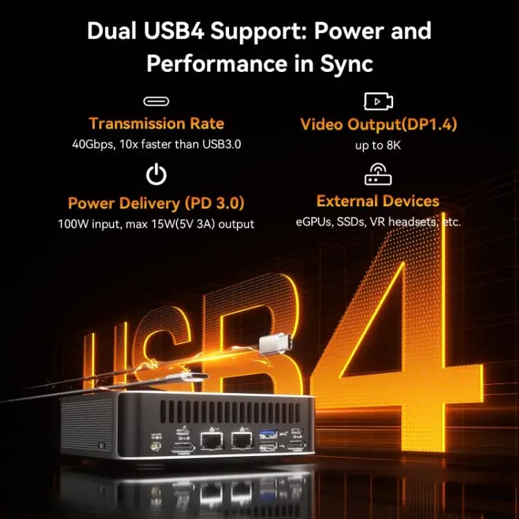 GEEKOM A8 Max Mini PC with dual USB4 support