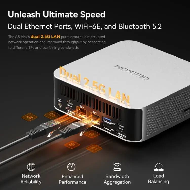 GEEKOM A8 Max Mini PC with dual Ethernet Ports, Wifi-6E and Bluetooth 5.2
