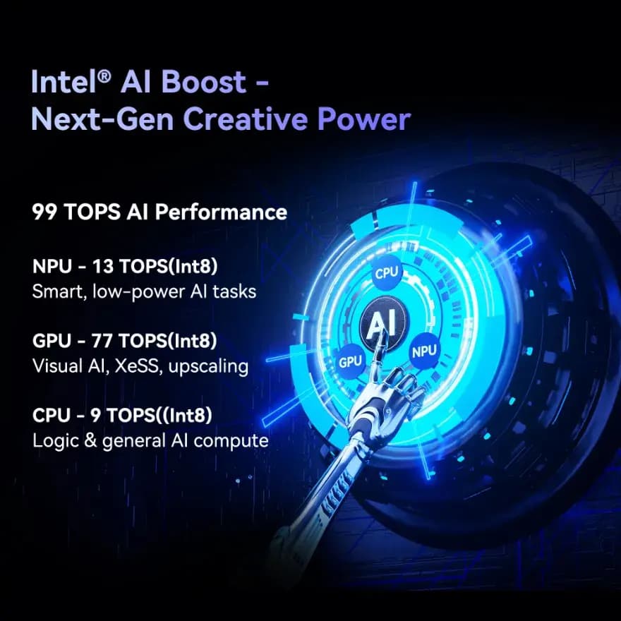 GEEKOM IT15 AI Mini PC with Intel AI Boost Next-Gen Creative Power