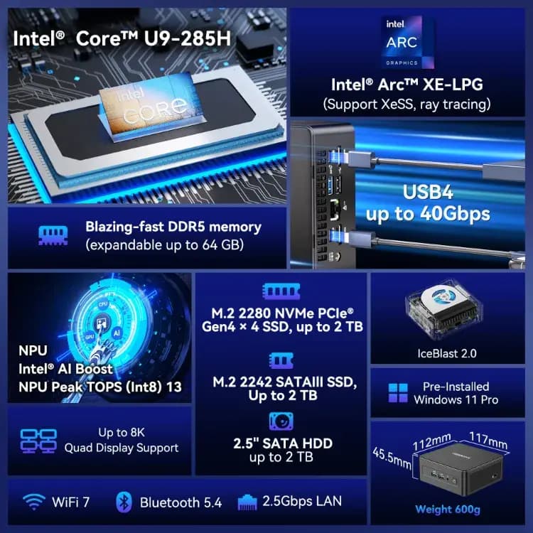 GEEKOM IT15 Mini PC Specifications