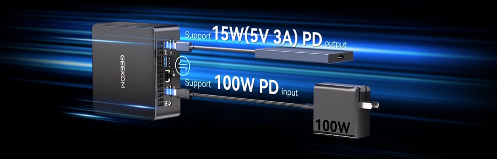 GEEKOM Mini PC with USB 4.0