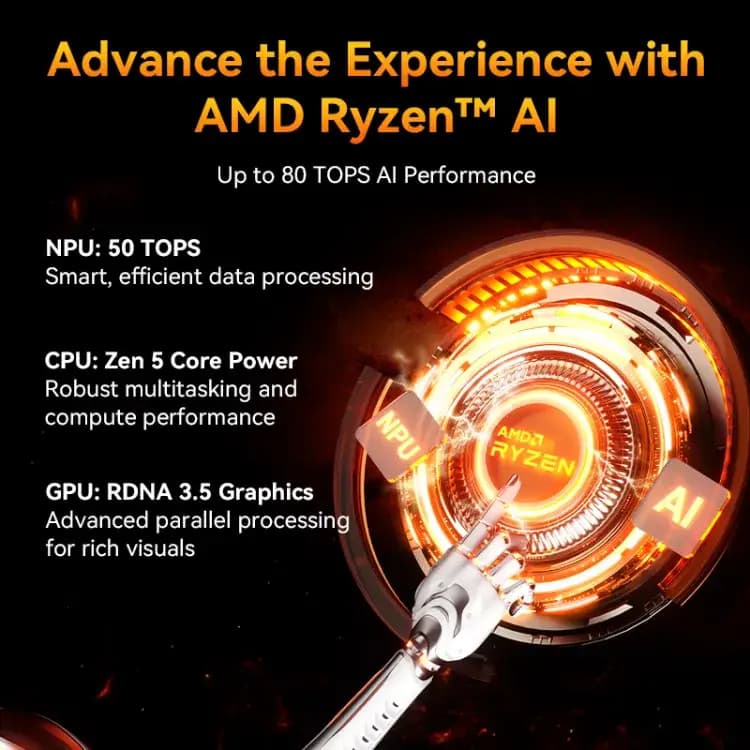 GEEKOM A9 MAX Mini PC with AMD Ryzen AI