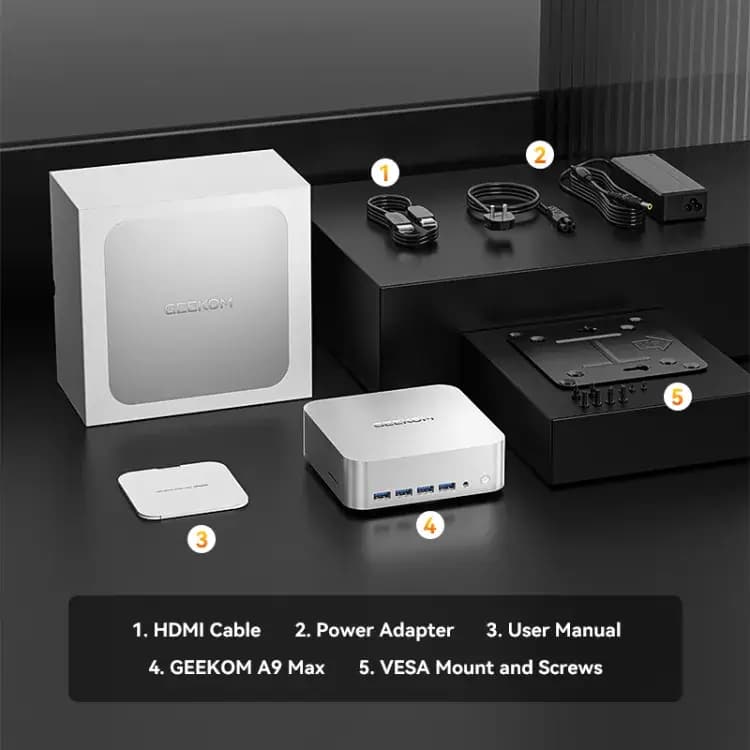 GEEKOM A9 MAX Mini PC packing list