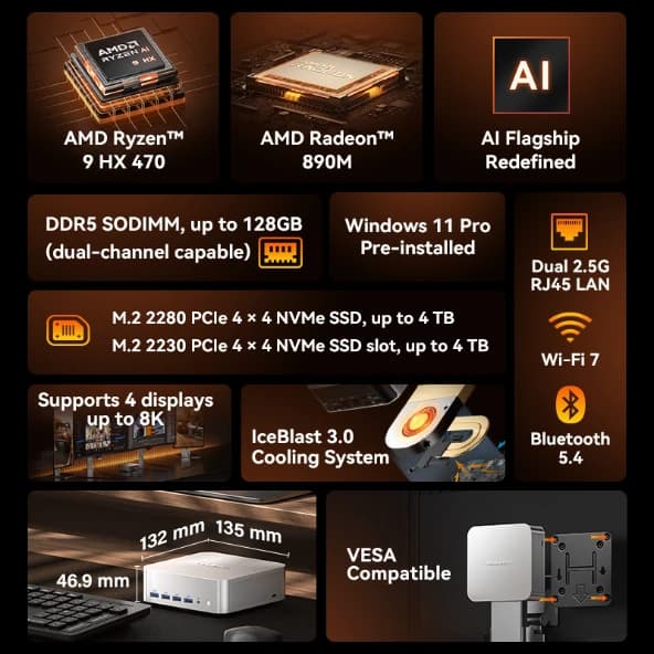 Key-Features-of-GEEKOM-A9-Max-AI-Mini-PC