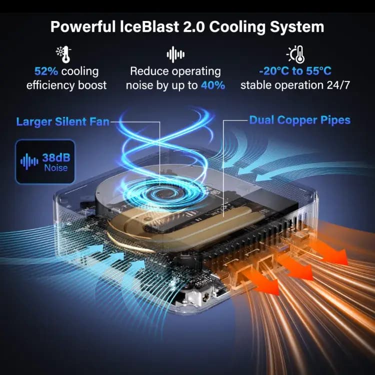 GEEKOM GT2 Mega AI Mini PC with powrerful IceBlast 2.0 cooling system