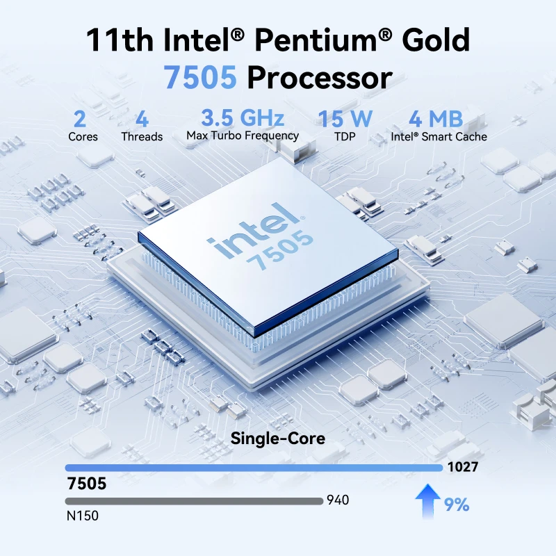 GEEKOM Air12 Mini PC Intel Pentium Gold 7505