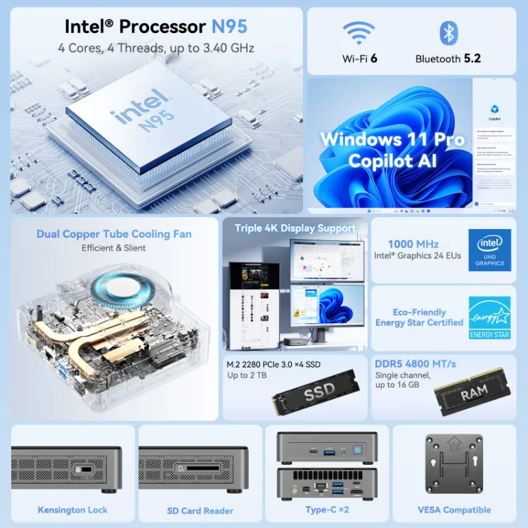 GEEKOM Air12 Mini PC specifications