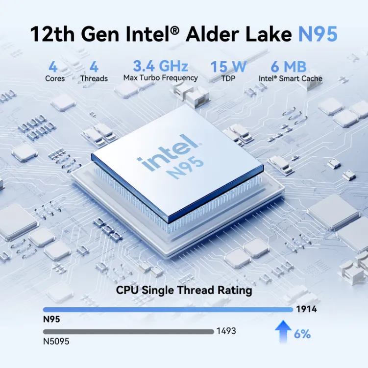 GEEKOM Air12 Mini PC