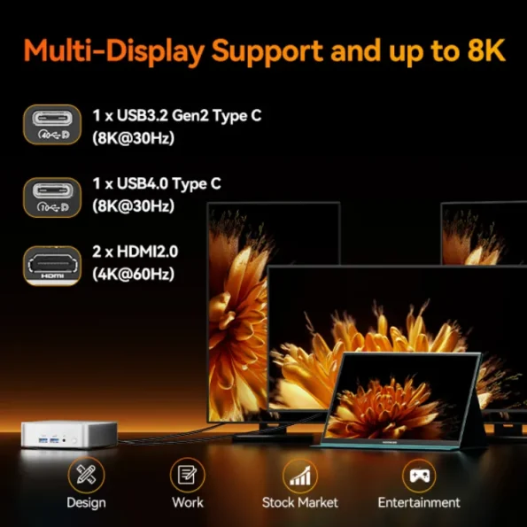 GEEKOM A8 Mini PC can support multi-display up to 8K