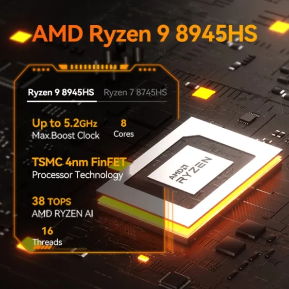 GEEKOM A8 Mini PC with AMD Ryzen 9 8945HS