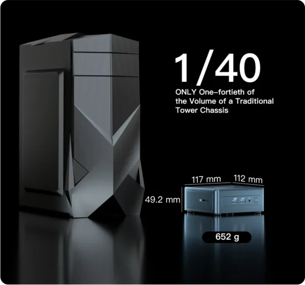 GEEKOM Mini IT13 Mini PC vs Desktop