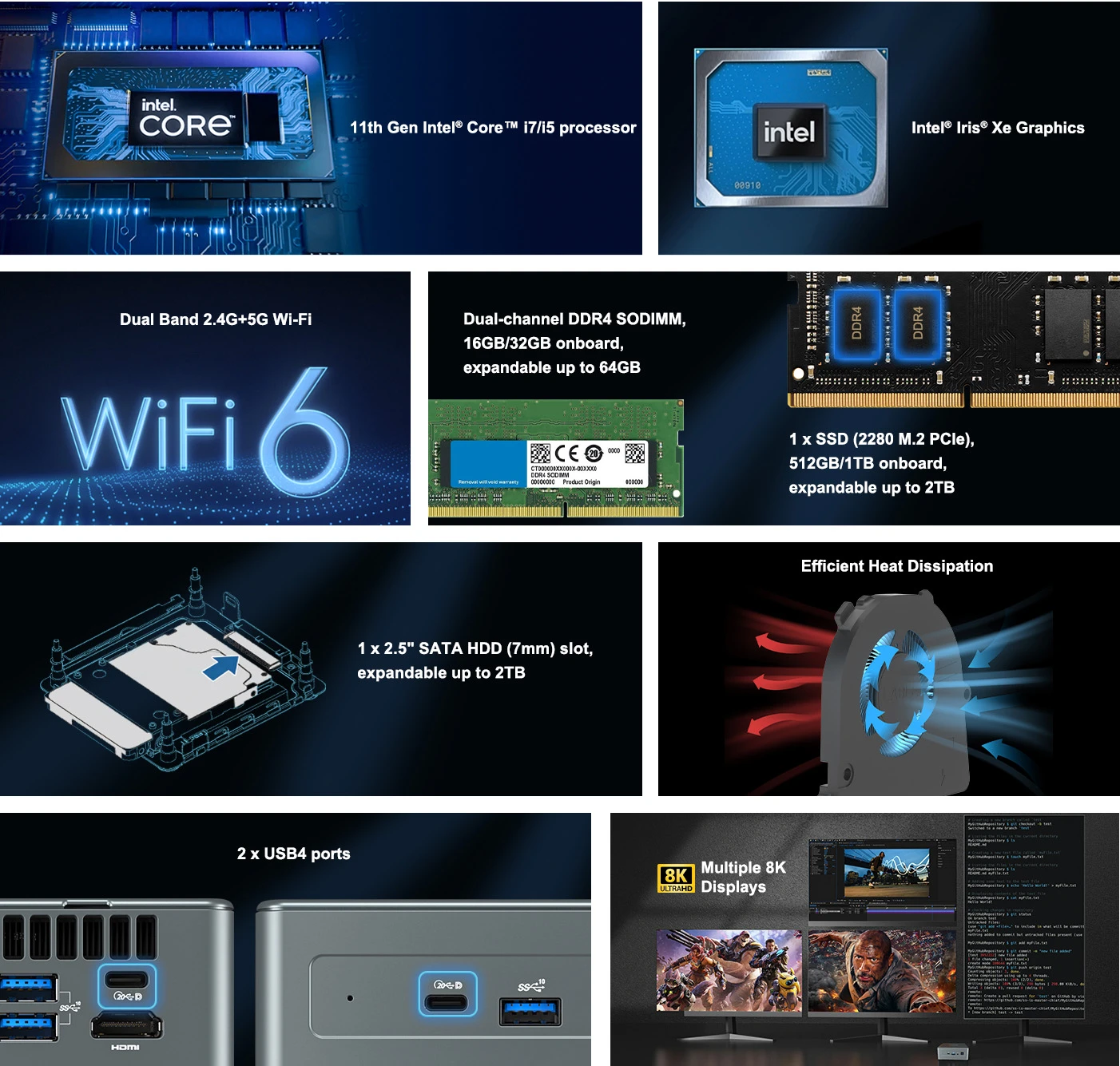 Specifications of GEEKOM Mini IT11 Mini PC