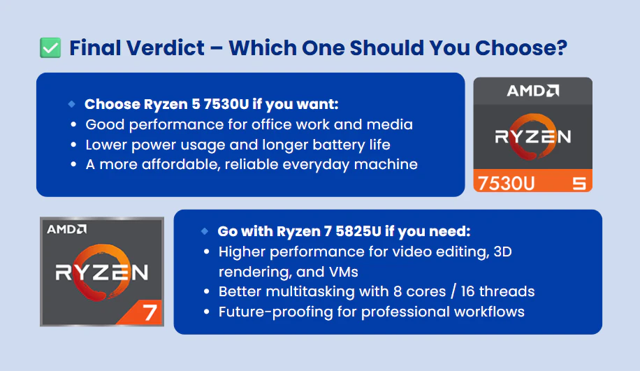 Final Verdict of AMD Ryzen 5 Vs Ryzen 7