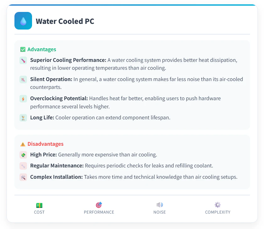 Water Cooled PC Pros And Cons