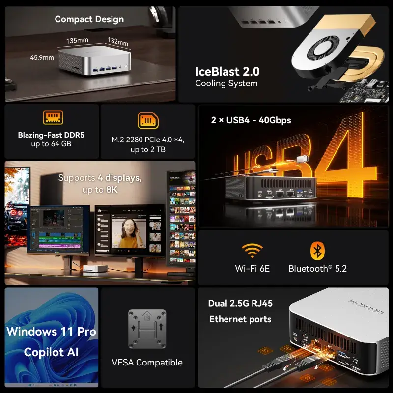 GEEKOM A8 Max AI Mini PC