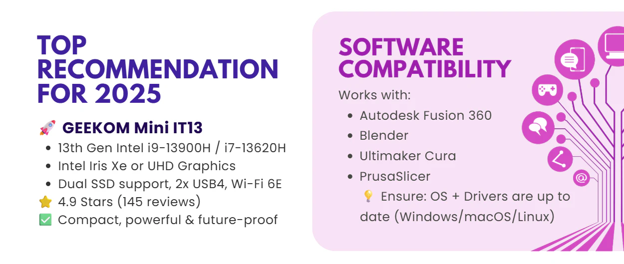 Software compatibility