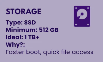storage