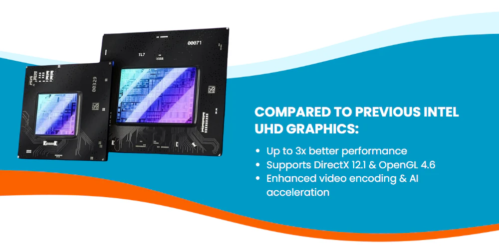 Is Intel Iris Xe Graphics Good