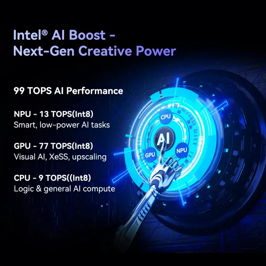GEEKOM IT15 AI Mini PC with Intel AI Boost Next-Gen Creative Power