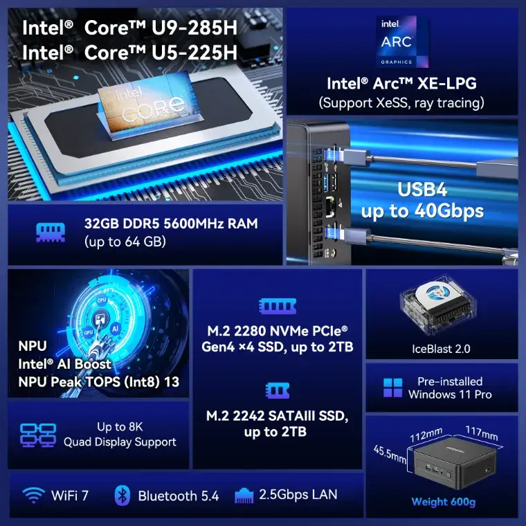 parameters of GEEKOM IT15 AI Mini PC