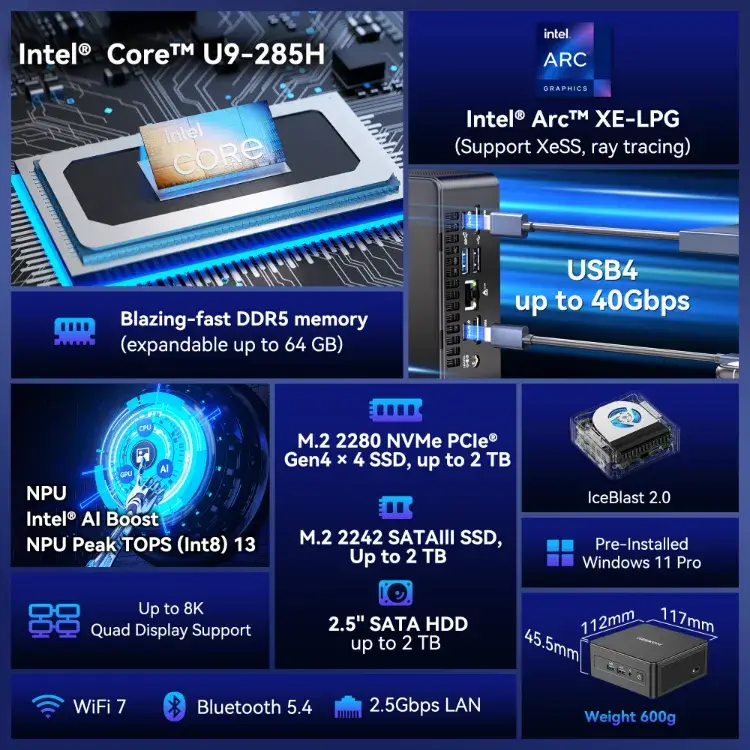 GEEKOM IT15 Mini PC Specifications