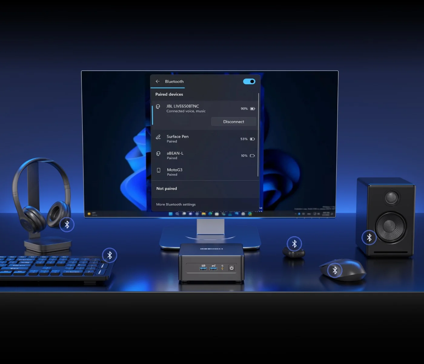 GEEKOM IT15 AI Mini PC with Bluetooth 5.4