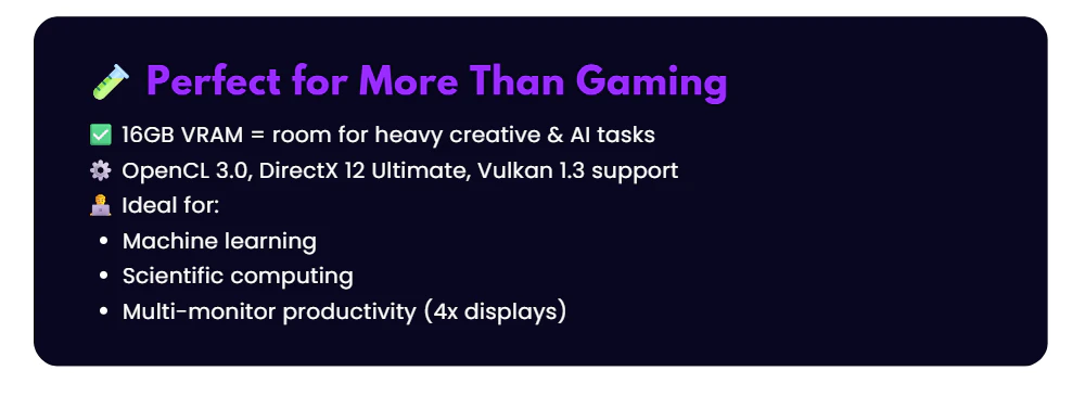 Perfect for More Than Gaming