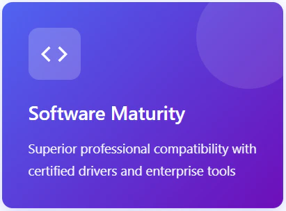 Software Maturity