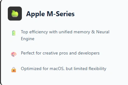 Apple AI performance