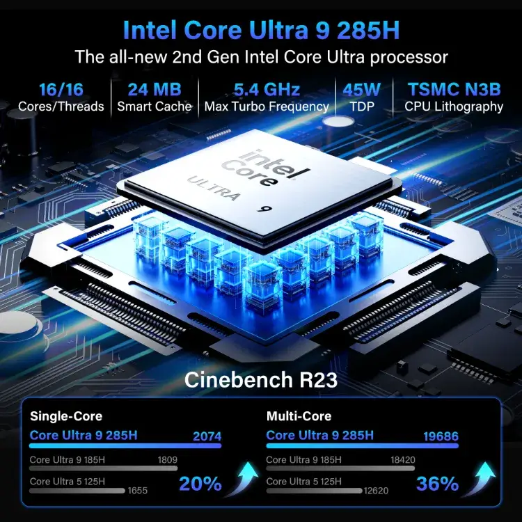 GEEKOM GT2 Mega AI Mini PC with Intel® Core™ Ultra 9 285H