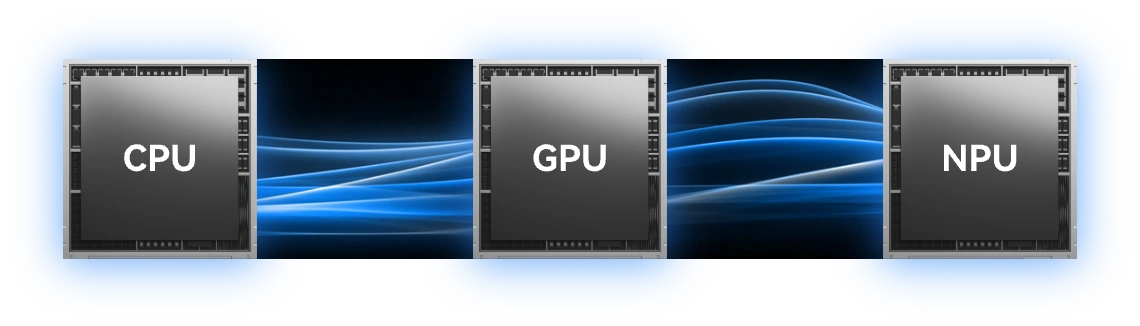 CPU+GPU+NPU