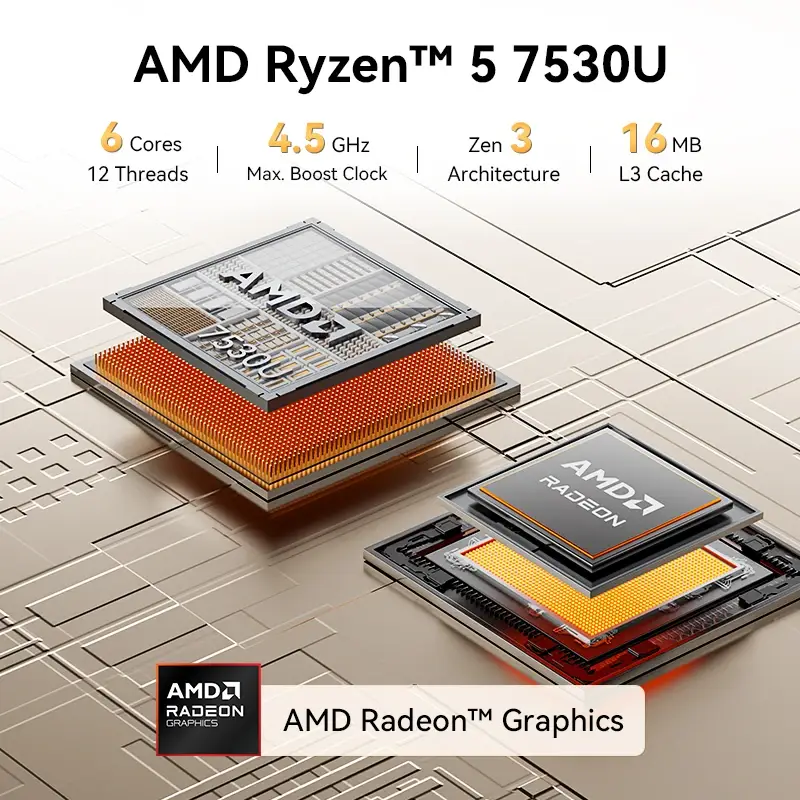 GEEKOM A5 Pro 2026 Edition Mini PC